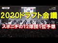 2020ドラフト会議！スポニチの12球団1位予想（暫定版）