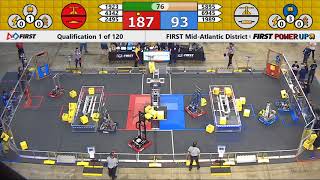QM1 - 2018 FIRST Mid-Atlantic District Championship