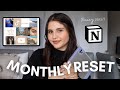 January Monthly Reset, Vision Board 2023 and Reflecting on 2022!