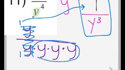 6.1 Exponent Rules (part 2)