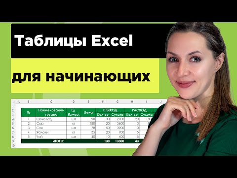 Таблица excel для начинающих ➤ Учёта прихода и расхода товара