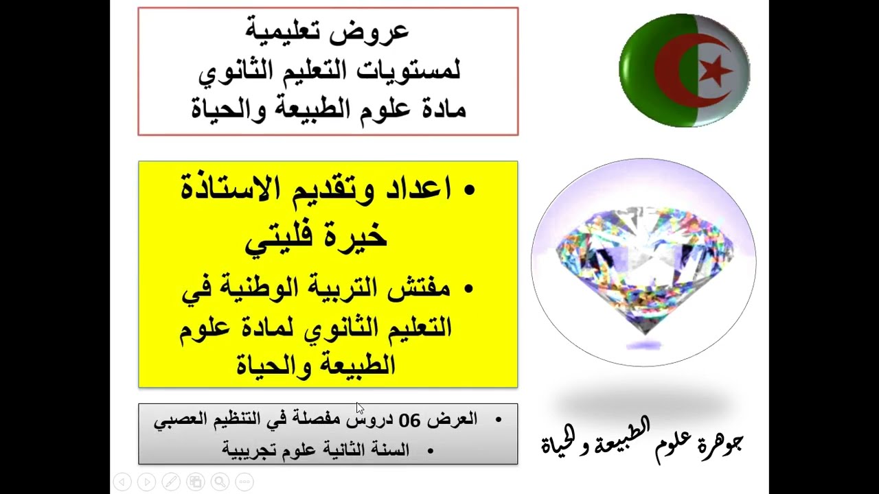 العرض السادس الوضعية المشكلة  من التنظيم العصبي الدور المزدوج للعضلة