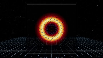 Magnetic Fields and the New Polarized Image of Sagittarius A* | Event Horizon Telescope