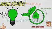 Enerji Tasarrufu Icin Ne Yapmaliyiz Youtube