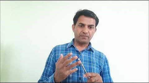 Ch 1  Object Oriented Programming Concepts Class 9 Computer Applications