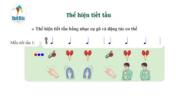 Mẫu tiết tấu 1 đệm cho Đoạn 1 bài hát Bài học đầu tiên (Chủ đề 3 - SGK Âm nhạc 7 - Cánh diều)