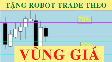 Tặng robot Forex giao dịch theo VÙNG GIÁ