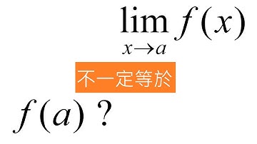 大學微積分基礎極速學 EP4 -- 連續性 | 廣東話 (Speedy Calculus for Beginners -- Continuity)