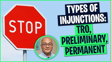 Patents: Types of injunctions