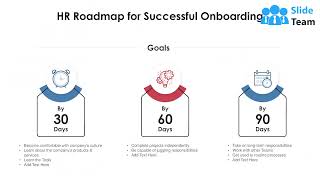 30 60 90 Day Roadmap Powerpoint Presentation Slides