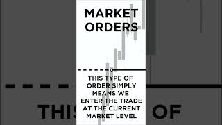 Trading Explained: Market and Limit Orders