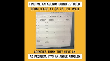 How This Agency Booked 77 Ecom Clients from Cold Traffic in 14 Days using meta Ads (Mindset Wins!)