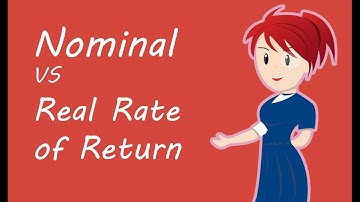Nominal vs Real Rate of Return | Inflation-Adjusted Return on Investments | Concepts by Yadnya