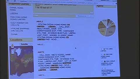 Empowering Semantic Zooming with Hadoop and HBase