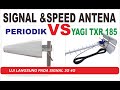 🌐 PERBANDINGAN ANTENA PENGUAT SIGNAL 3G 4G YAGI TXR 185 DAN PERIODIK