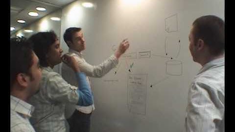 Dynamic Landing Pages