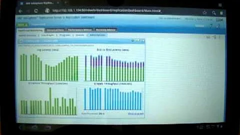 Using the Q Replication Dashboard on a Motorola Xoom