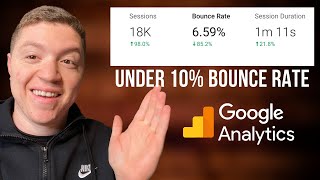 9 Fast Ways To Lower Your Bounce Rate in Google Analytics: Whats a Good Bounce Rate? [2021] screenshot 3