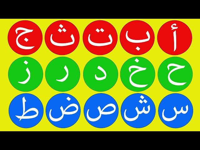 الحروف الهجائية | لعبة البحث عن الحروف الهجائيه | تعليم الحروف الهجائية  باللعب - YouTube