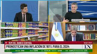 Calculan Una Inflación Del 9% Para Abril; El Análisis Del Economista Leo Piccioli