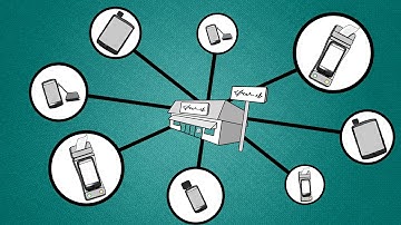 Understand how to how accept mobile payments securely with PCI protections