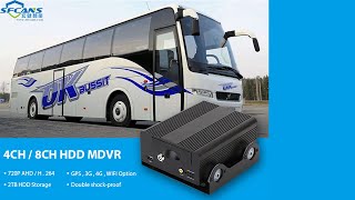 How to Set up sub account from the Vehicle MDVR menu
