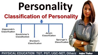 Personality | Definitions of Personality | Classifications of Personality