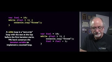 JavaScript Conditional and Loops (old)