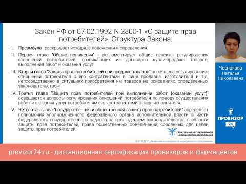 Соблюдение прав потребителей при осуществлении фарм.деятельности. Часть 1