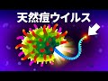 (二番目に)最恐のウイルス