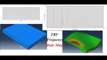 ABAQUS :  FRF (Frequency Response Function) ABAQUS for a sandwich composite Part 1/4   by Alak