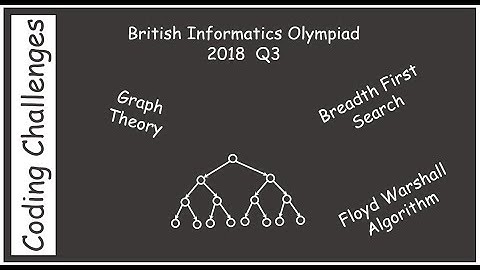 British Informatics Olympiad (BIO) 2018 Q3 - Breadth First Search using Floyd Warshall Algorithm