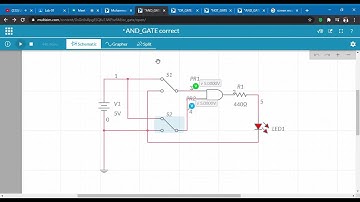Digital Logic Design Lab1