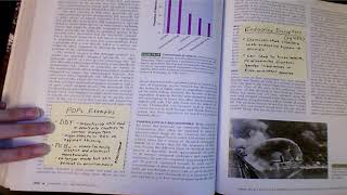 APES Chap 14 Sticky Notes