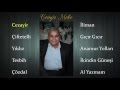 Cengiz Meke Cezayir Cengiz Meke Cezayir
