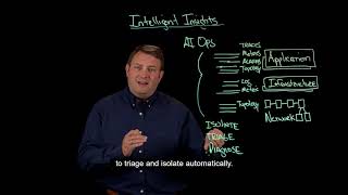 lightboard edition: aiops intelligent insights overview