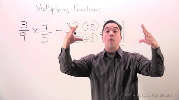 Multiplying Fractions Example 3  / My Growing Brain