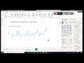 Sales Forecast Analysis in Power BI - DataScineceMan