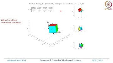 Lec 3 Homogenous Transformation