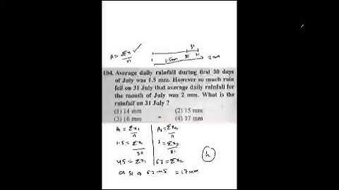 KAR TET Maths 2017 solved paper