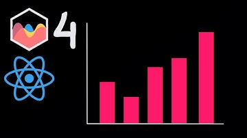 React Chart JS Bar Chart in Chart JS 4