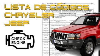 How to obtain DTC OBDII computer fault codes for Chrysler Jeep