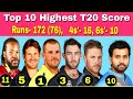 Top 10 Batsmen Highest Score in T20 International | Top 10 T20 Dangerous Batsman | Aaron Finch 172