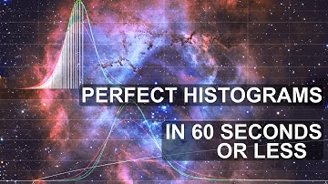 Perfect Histograms in 60 Seconds Or Less--No Scripts, No Fiddling With GHS