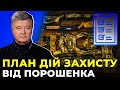 🔥 Поки на це є час! ПОРОШЕНКО закликав забезпечити фінансування АРМІЇ