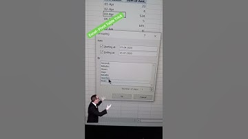Excel - Pivot Table Trick #shorts #advanceexcel #business #dashboard