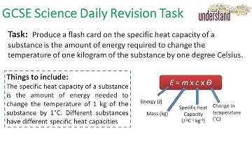 GCSE Science Daily Revision Task 78:  SHC