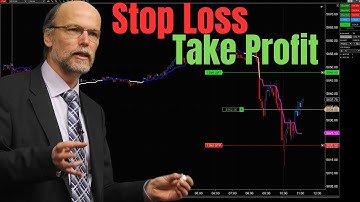 NinjaTrader Tutorial:  Placing Stop Loss & Profit Limit Orders