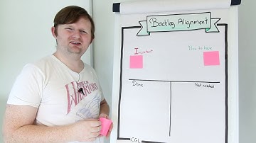 Backlog Alignment with Carsten Lützen