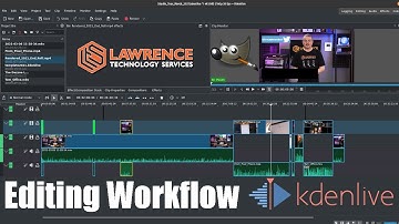 My March 2021 YouTube Video Editing Workflow